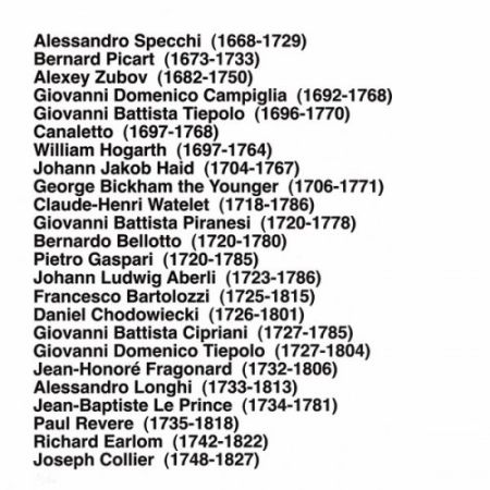多数の Aballí - Portfolio HISTORY OF PRINTMAKERS (287 NAMES)