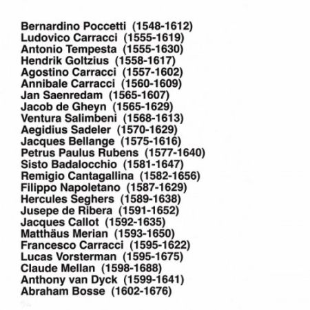 リトグラフ Aballí - Portfolio HISTORY OF PRINTMAKERS (287 NAMES)