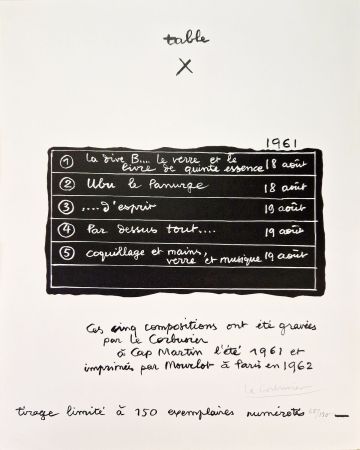 リトグラフ Le Corbusier - Table