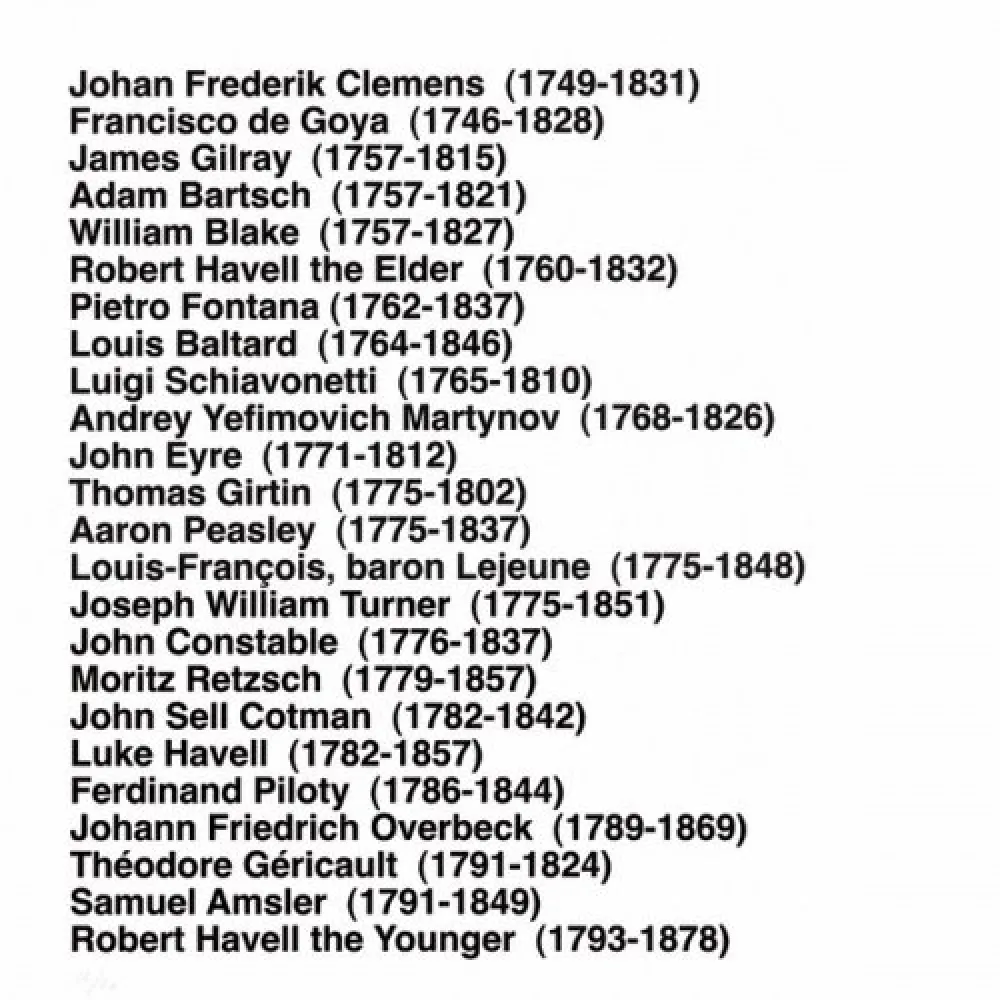 多数の Aballí - Portfolio HISTORY OF PRINTMAKERS (287 NAMES)