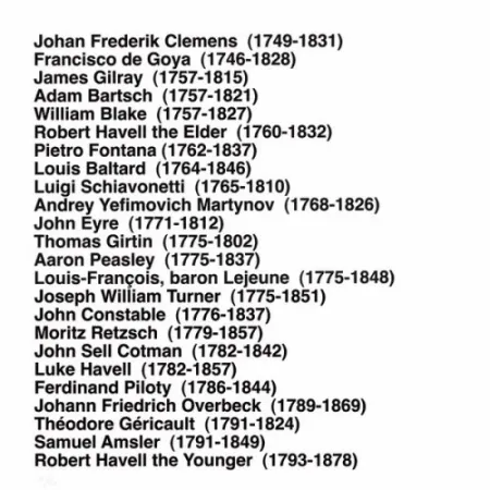 多数の Aballí - Portfolio HISTORY OF PRINTMAKERS (287 NAMES)