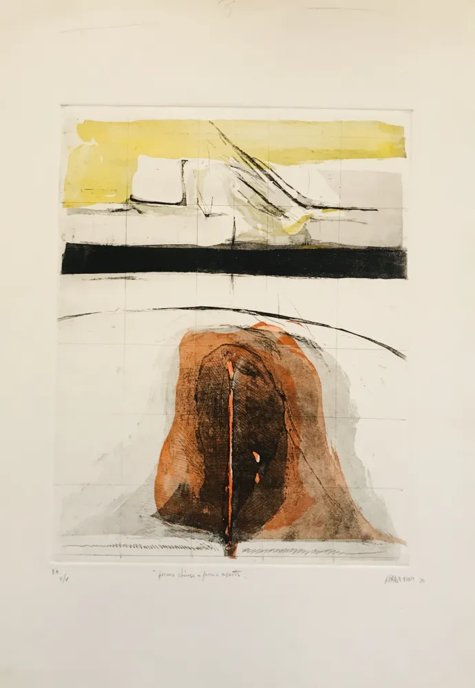 エッチング Frattini - Forma chiusa e forma aperta