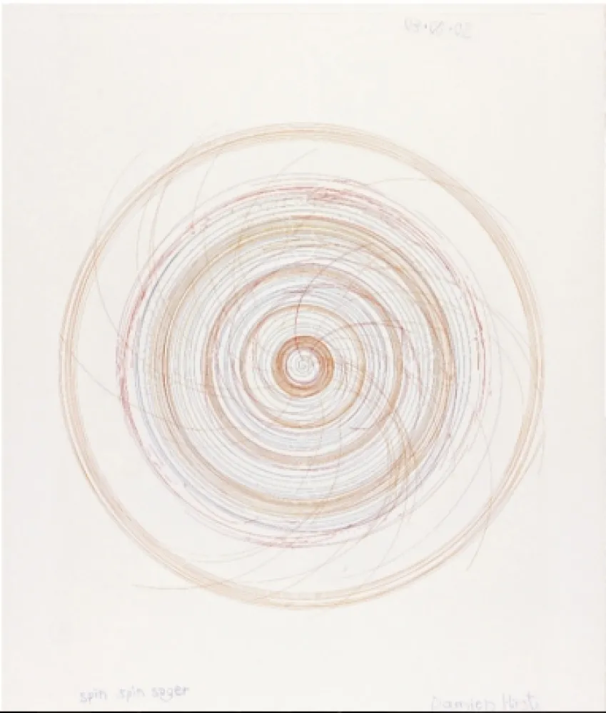 エッチング Hirst - In a Spin, the Action of the World on Things, volume II