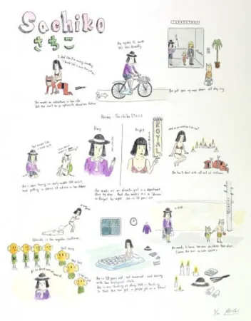 多数の Kaga - Sachiko