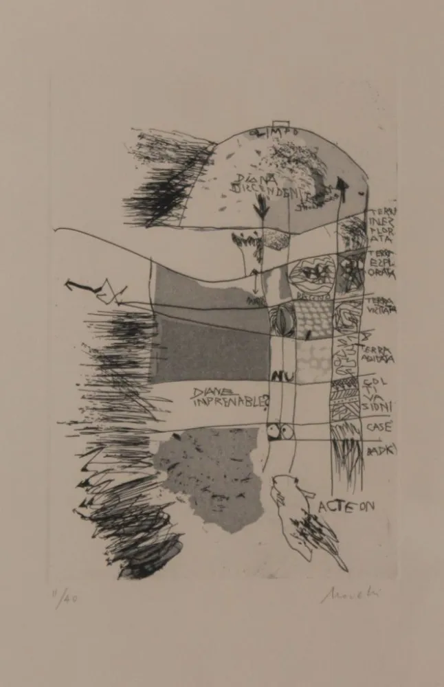 リトグラフ Novelli - DAS BAD DER DIANA