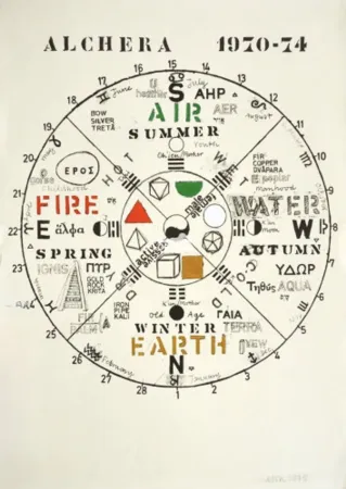 リトグラフ Tilson - Untitled