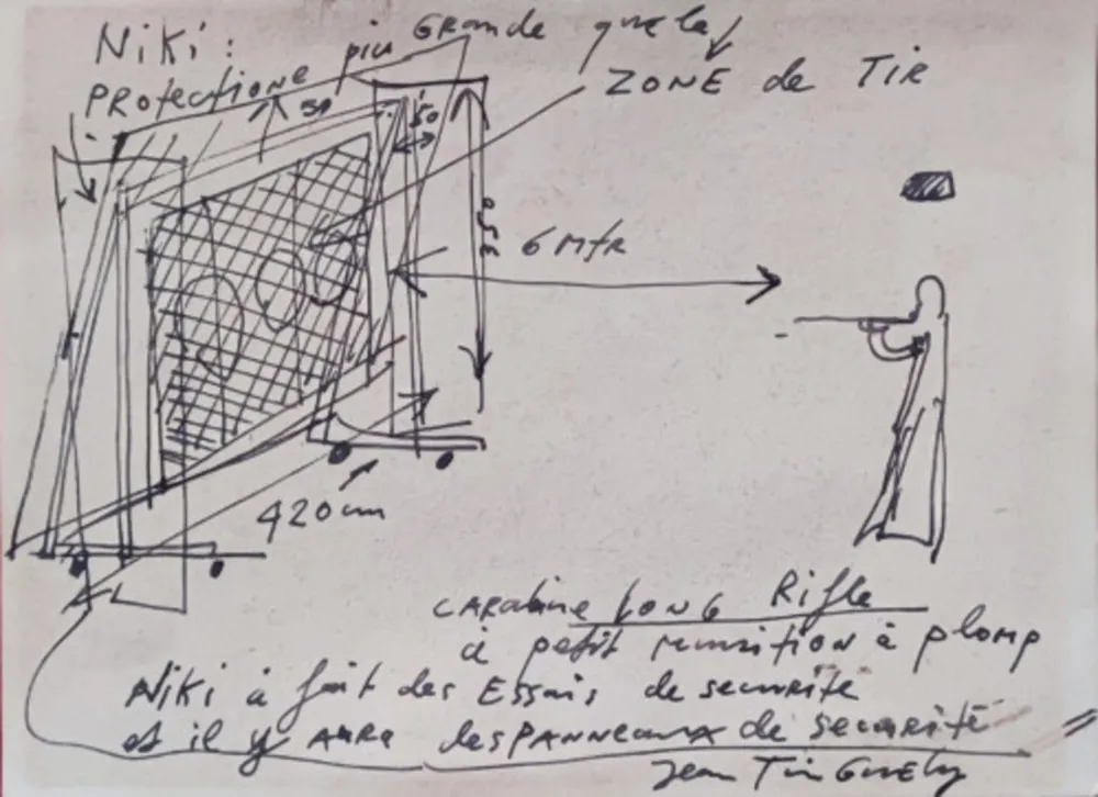 多数の Tinguely - Shooting paintings