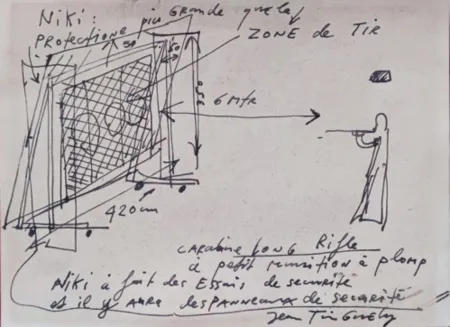 多数の Tinguely - Shooting paintings