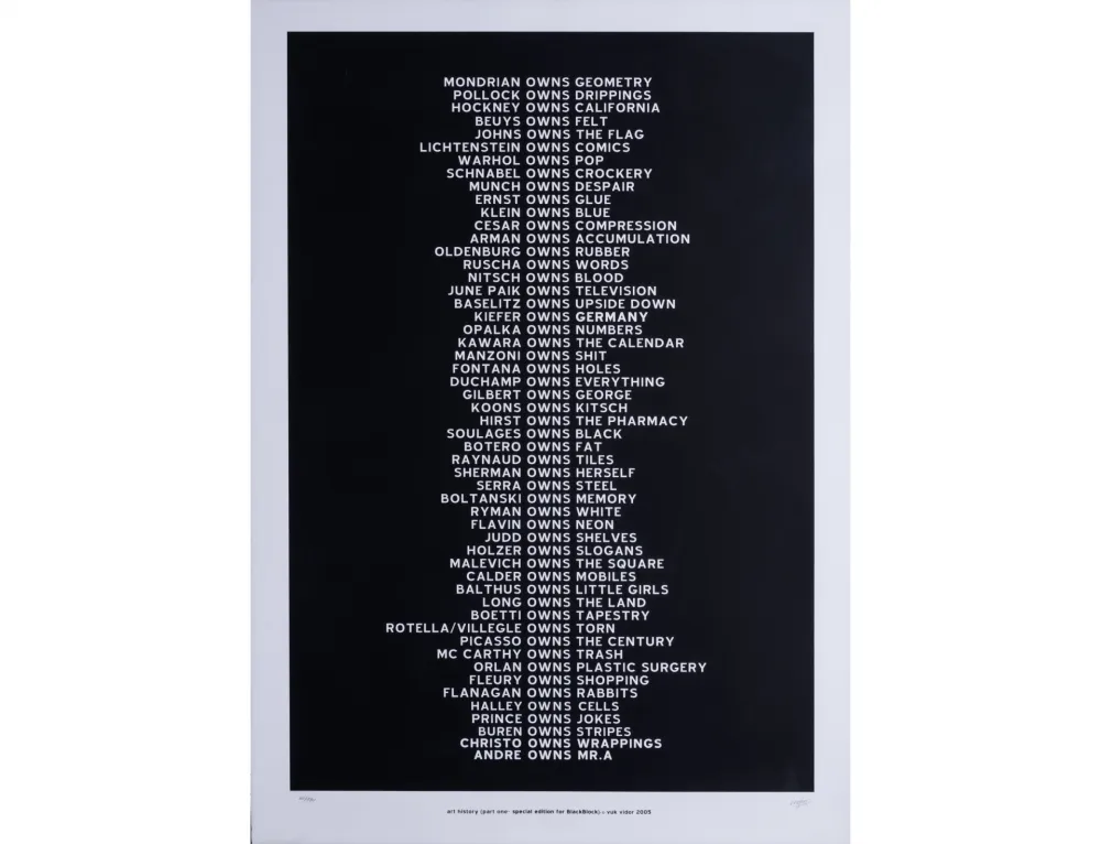 シルクスクリーン Vidor - Art history (Part One) première version 